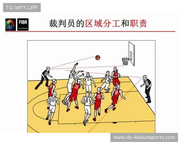 CBA推动裁判员绩效评价系统激励专业发展，cba裁判需要是什么级别