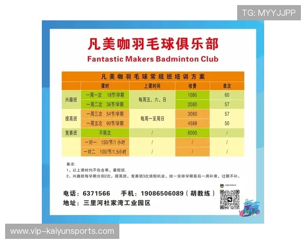 羽毛球训练营开设周末家庭课程便于亲子参与，羽毛球培训班